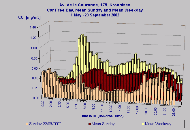 autoloze_CO_02.gif (18791 bytes)