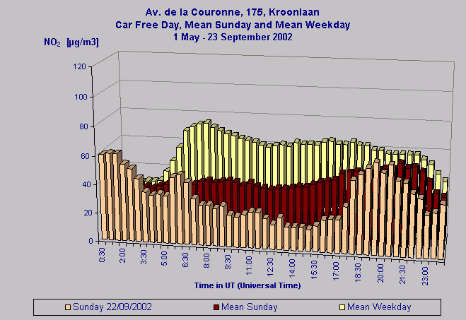 autoloze_NO2_02.gif (18918 bytes)