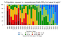 pm10_popexp_excday.png